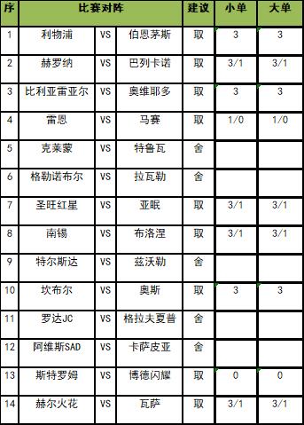 任九保举