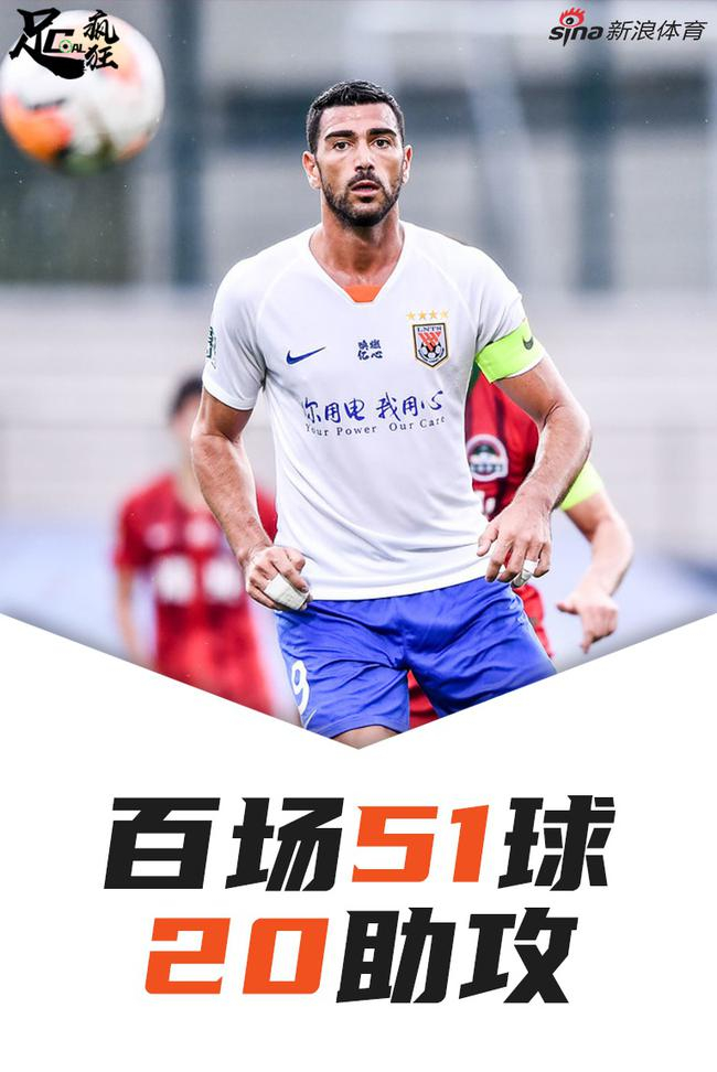 佩莱-鲁能百场先生