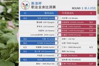 新浪杯程军战队战胜叶莉英战队 陈顾新获制胜1分