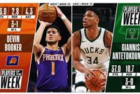 NBA上周东西部周最佳:字母哥和布克分别当选