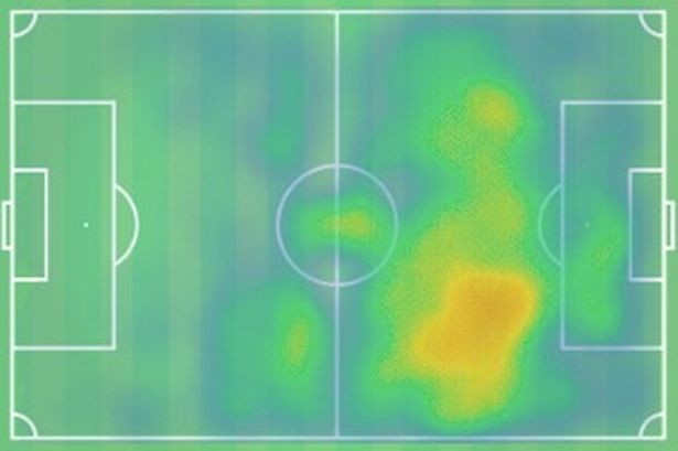 本赛季南野拓实效力萨尔茨堡红牛时期习惯活动区域热区图