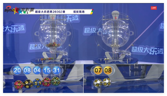 大乐透头奖6注977万2注追加 奖池余额8.58亿