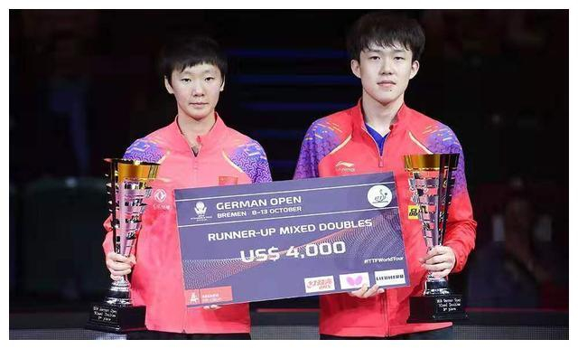 王楚钦、王曼昱