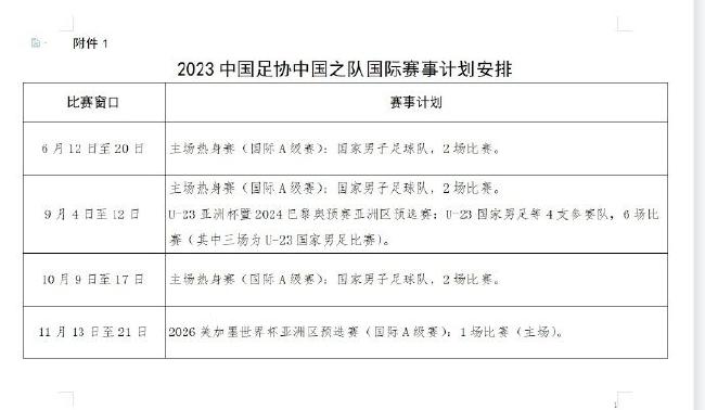 中国足协向各地征集举办国足主场比赛的承办权