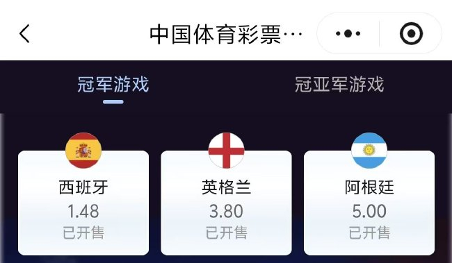 7月15日竞彩冠军游戏赔率