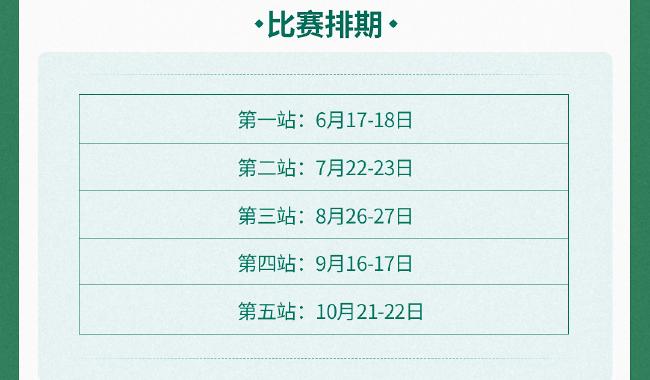 赛事预报信息