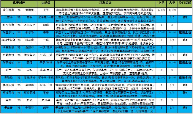 火箭为休斯敦学生举办返校活动 贾巴里-史密斯和阿门参与其中