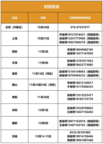各地分站赛安排