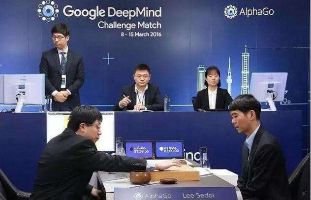 李世石与AlphaGo掀“人机大战”