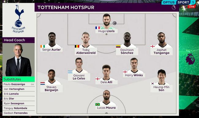 贝尔温首发出战