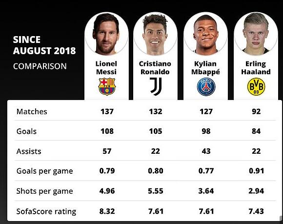 年轻人已经渐渐赶了上来