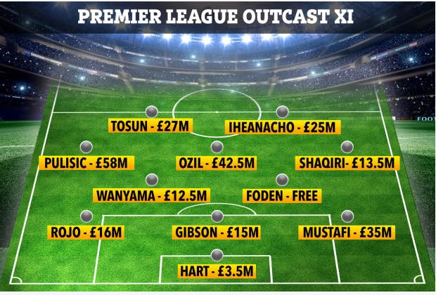 英超被废弃球星阵