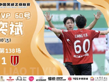 中乙-梁奕斌梅开二度 广州蒲公英2比1力克成都蓉城