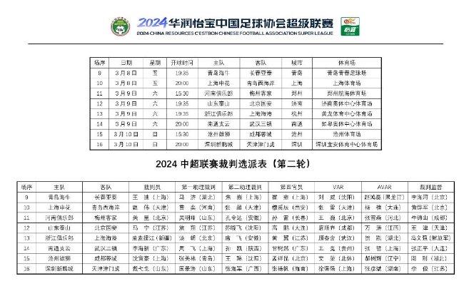 中超官方：马宁主哨山东泰山vs北京国安焦点大战