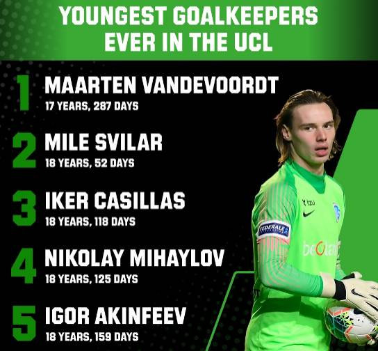 范德沃特创造纪录