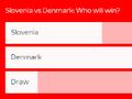 欧足联官网斯洛文尼亚VS丹麦支持比例：丹麦胜64%