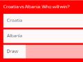 欧足联官网克罗地亚VS阿尔巴尼亚支持比例：克罗地亚获胜48%