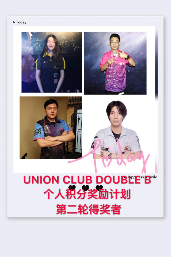 个人积分奖励计划第二轮得奖者