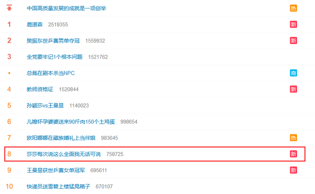 #莎莎每次说这么全面我无话可说#上热搜