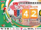 中乙-广州蒲公英4比2贵州 比赢更重要的是赢的方式
