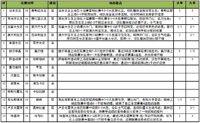 布雷西亚主席：我用我的灵魂打赌，托纳利是一名干净的球员