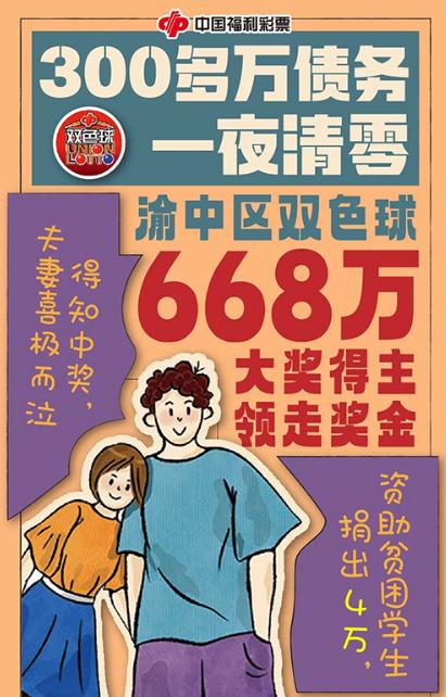 Action新赛季Top100球员之60-41：里夫斯58 追梦54 唐斯47