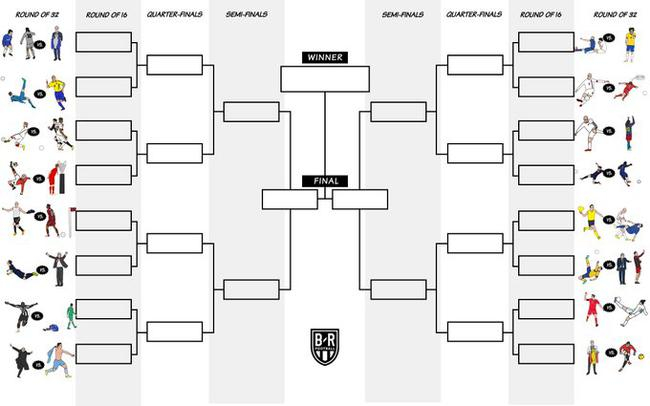 21世纪至今，足坛令人印象最深的名场面是哪一个？