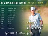 海峡杯厦门公开赛移动日格局生变 查喜洋洋领跑
