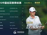 中国巡回赛锦标赛查喜洋洋54洞领跑 王梓T5