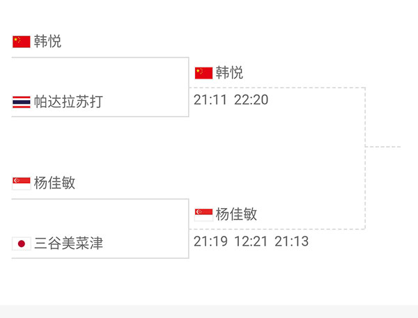 女单