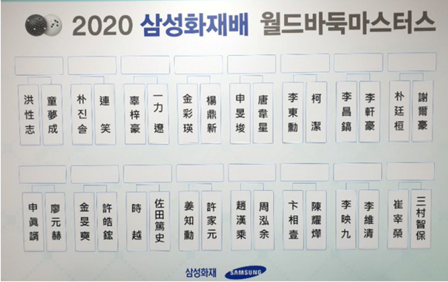 本届三星杯首轮对阵