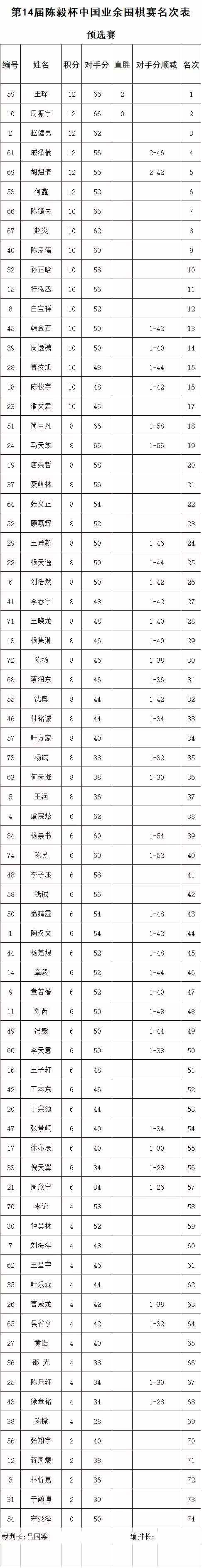 平博·(pinnacle)中国官方网站