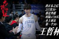 4728天等待!国内球员第一个50+!王哲林威武
