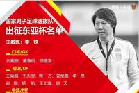 国足东亚杯23人名单:曹赟定韦世豪领衔 五将落选
