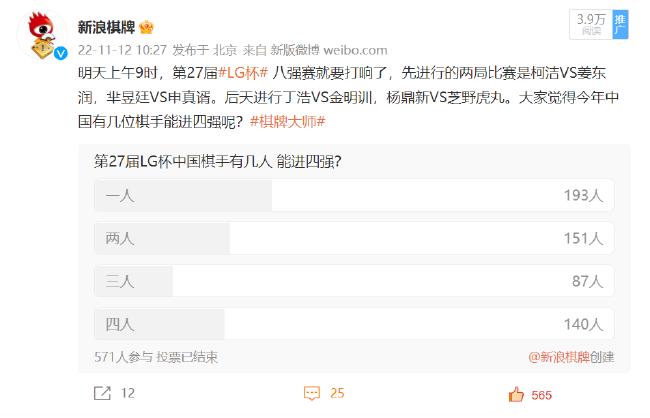 预测LG杯四强中国人数网友悲观：有没有零人选项