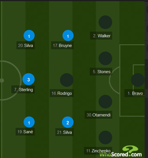 瓜帅的6中前卫无锋阵