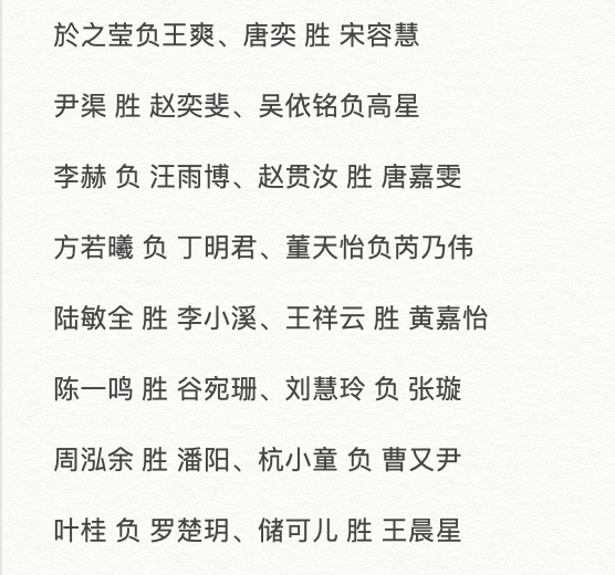 首届名人战首轮赛果