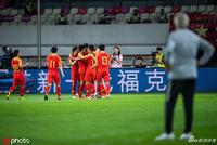 国足同组对手交锋纪录:19-0关岛创历史 狂虐菲律宾