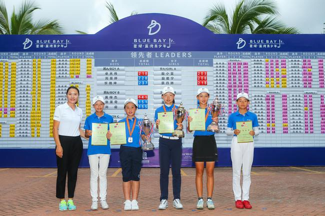 张隽源（右三）赢得2019年蓝湾青少年公开赛女子B组冠军