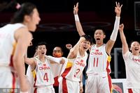 李月汝0.6秒绝杀!中国女篮胜澳大利亚进8强