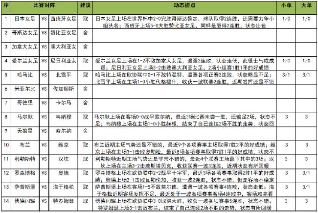 迈阿密国际老板：今天下的雨是圣水，梅西是美国的10号球员