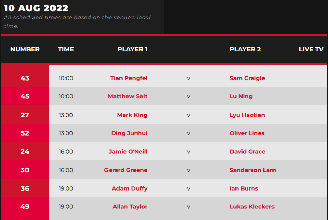 2022斯诺克英国公开赛资格赛第2日赛程