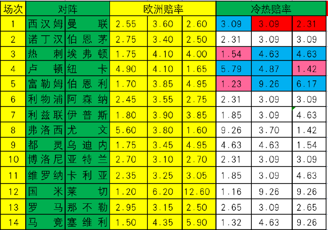 六合彩资料-六合彩开奖结果、历史数据与彩票资讯国外的彩票长什么样？