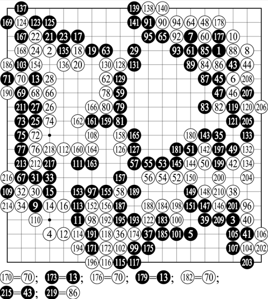 西湖棋王赛三番棋第三局棋谱