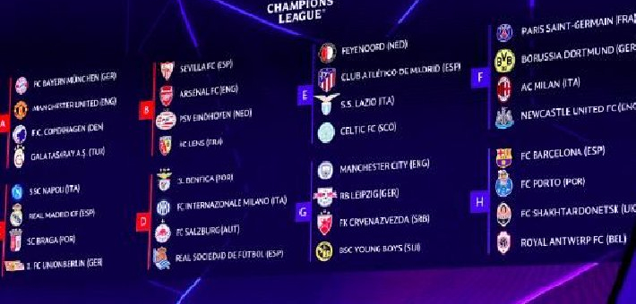 欧冠抽签：AC米兰遇超级生死之组 拜仁碰曼联