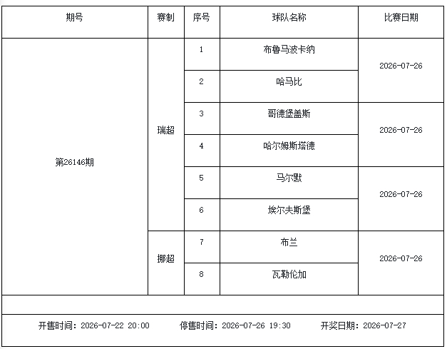 华夏时报：巴奴三闯IPO 喷喷喷喷喷鼻港开店可否叩开港交所除夜门？