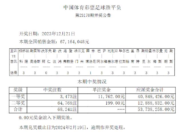 多特今天危机会谈，目前趋势是相信泰尔齐奇+相信能奋起直追