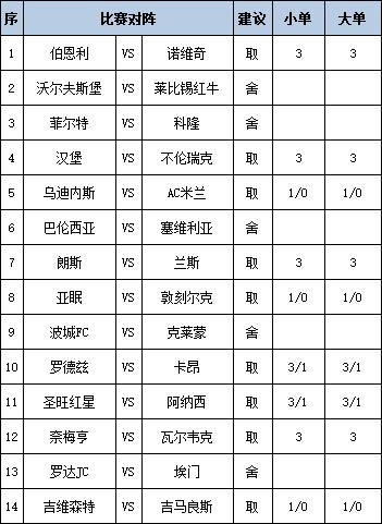 任九推薦