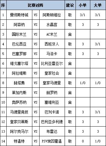 ?任九推薦