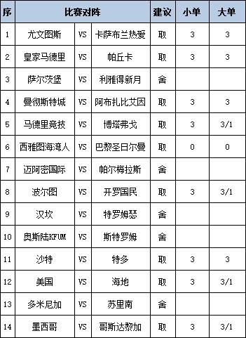 任九推荐